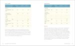 Sports Nutrition for Young Adults: A Game-Winning Guide to Maximize Performance - Image 3