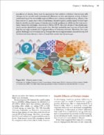 Sport Nutrition - Image 4