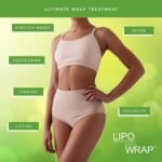 Ultimate Body Wrap with Guarana, Green Tea, and Seaweed Works for Stomach Belly Legs Arms Abdomen. 4 Wraps - Image 3
