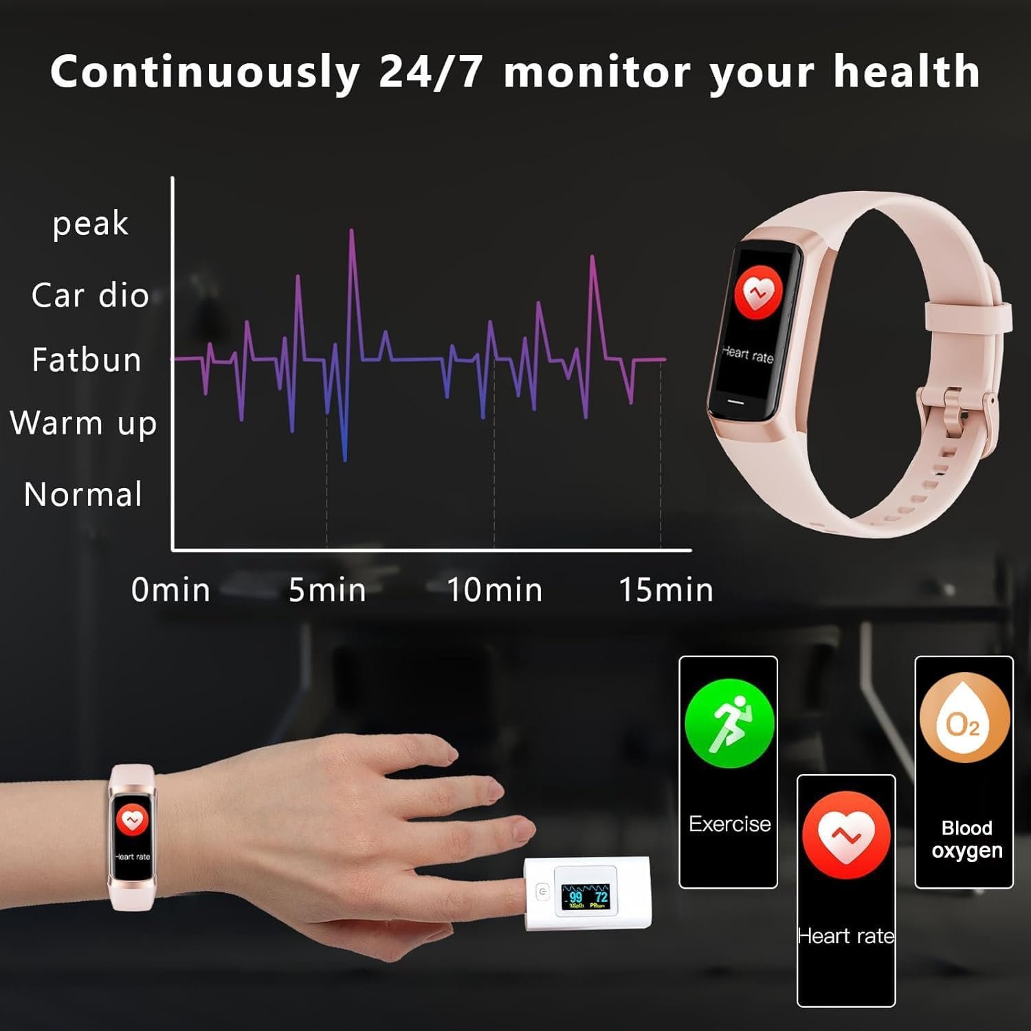 Fitness Tracker with 24/7 Heart Rate Blood Oxygen Sleep Monitor,Activity Tracker with 1.1" AMOLED Touch Color Screen, Multiple Sport Modes Step Counter,IP68 Waterproof for Women Men - Image 4