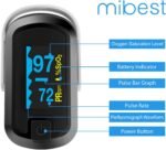mibest OLED Finger Pulse Oximeter, O2 Meter, Dual Color White/Black - Image 6