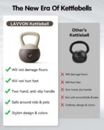 Soft Kettlebell - Cushioned Impact-Resistant Base and Anti-Slip, Kettle bell Anti-Slip Grip Weight for Home Workouts, Safe Strength Training Kettlebells Sets for Women & Men, With Non-slip Gloves - Image 4