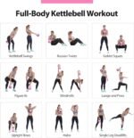 TopMade Adjustable Kettlebell Weights Set Cast Iron Exercise Fitness Kettle Ball Grip 5, 8, 9,12lb Free Weight Men Women Kettlebells for Home Gym Workout Ballistic, Core,Strength Training - Image 6