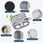 CoBak Case for KardiaMobile EKG Monitor 1-Lead/for Kardia Mobile Heart Monitor 6-Lead/for KardiaMobile 6L Max/for Apple and Android Devices - CASE ONLY - Image 6