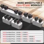 Adjustable Dumbbells Set, 20/30/40/55/60/80lbs Free Weight Set with Connector, 2 or 3 in 1 Dumbbells Set Used as Barbell, Kettlebells, Fitness Exercises for Home Gym Suitable Men/Women - Image 6