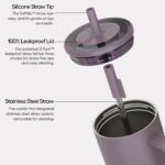 BrüMate Era 40 oz Tumbler with Handle and Straw | 100% Leakproof Insulated Water Bottle Tumbler with Lid and Flexible SoftSip Straw | Made of Stainless Steel | Cup Holder Friendly | 40oz (Lilac Dusk) - Image 3