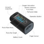 Wellue Bluetooth Pulse Oximeter Fingertip, Blood Oxygen Saturation Monitor with Free APP, Batteries, Carry Bag & Lanyard - Image 3