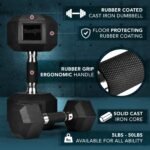 Yes4All Rubber Grip Encased Hex Dumbbell – Hand Weights With Anti-Slip 5-50 LBS Single - Image 3