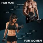 Yes4All Rubber Grip Encased Hex Dumbbell – Hand Weights With Anti-Slip 5-50 LBS Single - Image 5