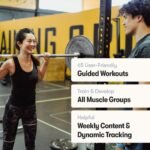 The Weightlifting Transformation Gym Buddy Journal by Habit Nest. 12-Week Trainer & Progress Tracker. Requires Full Gym Equipment. 65 Video Guided Workouts with Sets, Reps & Tracking Space. - Image 3