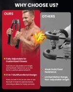 SAKER Twister Arm Trainer, Adjustable Hydraulic Home Gym Equipment for Strength Training, 22-440Lbs Chest Expander with Ab Roller Wheel, Workout Equipment for Men & Women, Arms Chest Core - Image 5