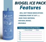 4ALLFAMILY Biogel Ice Pack Replacement for 4ALLFAMILY Voyager, Explorer & Big Nomad Coolers - Image 5