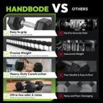 Hex Dumbbell Set, 2.5-65 lb Rubber Encased Exercise & Fitness Dumbbells, Weights Dumbbells Set of 2, Hand Weight for Strength Training - Image 8