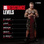Undersun Resistance Bands for Working Out | Heavy Resistance Bands for Strength Training & Pull Up Assistance | Indoor/Outdoor, Gym, Home Exercise Bands Resistance - Image 3