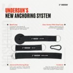 Undersun Resistance Bands for Working Out | Heavy Resistance Bands for Strength Training & Pull Up Assistance | Indoor/Outdoor, Gym, Home Exercise Bands Resistance - Image 5
