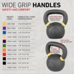 Lifeline Strength Training Kettlebell Weight for Home Gym - Image 5