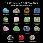 National Geographic Rocks & Mineral Collection - Rock Collection Box for Kids with 15 Gemstones and Crystals, Geology for Kids, Crystal Collection, Science Kit, Rock Gift (Amazon Exclusive) - Image 4