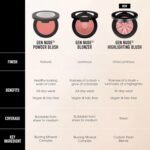 bareMinerals Gen Nude Powder Blush, Mineral-Based Pressed Blush Powder, All Day Wear, Buildable Coverage, Matte Soft Focus Finish, Talc-Free, Vegan - Image 4