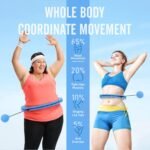 JKSHMYT Weighted Hula Circle Hoops for Adults Weight Loss, Infinity Fitness Hoop Plus Size 47 Inch, 24 Detachable Links, Exercise Hoop Suitable for Women and Beginners - Image 7