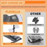 Waist Twisting Machine Fitness Tool with Digital Display, Ab Exercise Twister Board for Core Workout and Slim Waist, Noiseless & 300LBS Capacity Home Gym Equipment for Women Men - Image 5