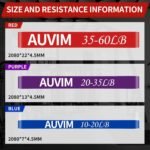 Resistance Bands Set Pull Up Bands 3 Different Levels Fitness Exercise Bands for Men Women for Strength Training,Pilates,Yoga,Crossfit Include Door Anchor Storage Bag and Workout Guide - Image 3