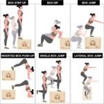 Plyo Box - 3-in-1 Wood Plyometric Jump Platform (16"x12"x8") for Home Gym Training - Ideal for Jumps, Squats & Conditioning-1 Piece - Image 6