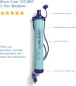 LifeStraw Personal Water Filter for Hiking, Camping, Travel, and Emergency Preparedness - Image 3