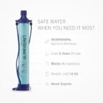 LifeStraw Personal Water Filter for Hiking, Camping, Travel, and Emergency Preparedness - Image 4