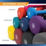 Marcy Colored Neoprene Dumbbell (Sold in Singles or Set) Hand Weights, Exercise Free Weights for Home Gym - Image 5