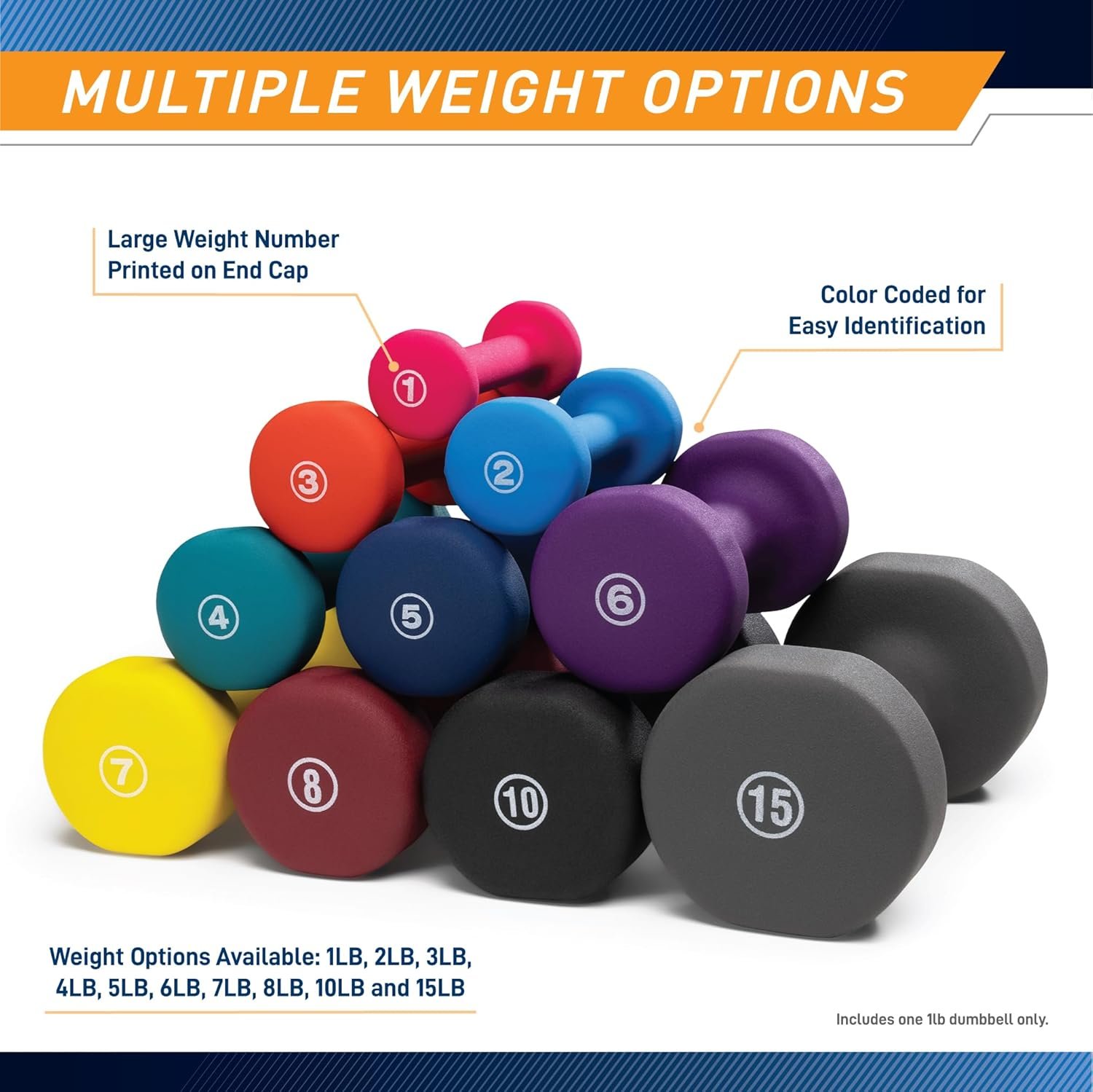 Marcy Colored Neoprene Dumbbell (Sold in Singles or Set) Hand Weights, Exercise Free Weights for Home Gym - Image 6