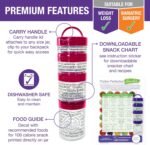 100 Cal Stackable Snack Containers for Weight Management, Food Portion Control Containers for Weight Control with Instructions for Men, Women and Bariatric Must-Haves (Pink) - Image 4