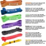 Draper's Strength Heavy Duty Resistance Stretch Loop Bands for Powerlifting Workout Exercise and Assisted Pull Ups - Image 4