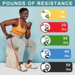 Resistance Bands with Handles, Single Resistance Bands, Exercise Bands with Handles, for Resistance Training, Physical Therapy, Home Workouts, Fitness, Pilates - Image 3