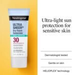 Neutrogena Ultra Sheer Dry-Touch Mineral Sunscreen For Face & Body, SPF 30 Broad-Spectrum UVA/UVB Protection, Titanium Dioxide & Zinc Oxide Sunscreen, Oxybenzone-Free, 3.0 fl. oz - Image 4