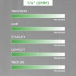 Gaiam Essentials 1/4" Thin (6mm) Yoga & Pilates, Fitness & Exercise Mat with Easy-Cinch Carrier Strap Cusion Support For Fitness and Gym Workouts - Image 5