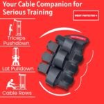 Left Hands Free Pain Management Weightlifting Wrist Support for Gym - Adjustable Straps Brace Non-Slip Grip for Gym, CrossFit, Strength Workouts - Eliminate the Pain Embrace the Gain - Image 4