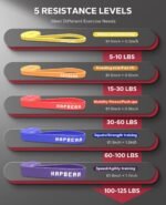 HAPBEAR Pull Up Assistance Bands Set of 5 - Resistance Bands for Working Out, Stretching, Physical Therapy, Muscle Training - Image 3