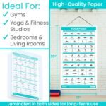 Vive Yoga Poster - Poses for Beginners and Experts - Mat Exercise Home Gym Workout Accessories Set- Double Sided Laminated Flow Chart Accessory - Instructional Guided Routine - for Women, Men - Image 6