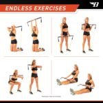 BIONIC BODY 36 Inches Light Weight Resistance Training Straight Bar – Fits All Resistance Bands/Accessories with Carabiners BBEB-020 - Image 5