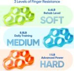 FitBeast Grip Strength Trainer Kit, 9-Piece Hand Strengthening Devices with 3 Finger Exerciser, 2 Dual-Force Forearm Strengthener, Finger Stretchers & Stress Balls for Rehab & Recovery - Image 4