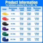 Resistance Bands Pull Up Bands for Men Women, Exercise Resistance with Door Anchor Heavy Duty Stretch Exercise Muscle Training - Image 3