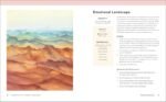 Essential Art Therapy Exercises: Effective Techniques to Manage Anxiety, Depression, and PTSD - Image 3