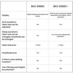 SKX-2000C+ ECG Signal Simulator, ECG Signal Generator with OLED Display, Rechargeable Type - Image 7