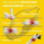 Rolflex Arm & Leg Massager Roller – Muscle Roller to Address Golfer’s Elbow, Tennis Elbow, Carpal Tunnel & More – Arm & Leg Massage Roller for Muscle Tightness & Faster Recovery - Image 7