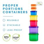Home Spirit Proper Portions 21-Day Portion Control Containers – 2 Sets, Sized for Weight Loss, Bariatric & Calorie-Based Meal Plans - Image 4