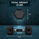 Yes4All Rubber Grip Encased Hex Dumbbells – Hand Weights With Anti-Slip 5-50 LBS Pair/Set - Image 4