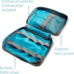 Smooth Trip Medicine Storage Bag and Medication Bottle Organizer - Slash-Resistant Medical Travel Bag with Food Grade Reusable Pill Pouches - Slim Design Fits in Carry-ons, Totes and Backpacks - Image 4
