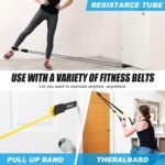 HPYGN Door Anchor for Resistance Bands, Home-Gym Workout Exercise Attachment for Yoga Strap, Physical Therapy and Closed Loop Bands, Heavy Duty System - Image 4
