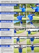 Arm Pro Bands Baseball Softball Resistance Training Bands - Arm Strength, Pitching and Conditioning Equipment, Available in 3 Levels (Youth, Advanced, Elite), Anchor Strap, Door Mount - Image 4