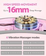 Portable Heating Pad for Period Cramps: Cordless Menstrual Heating Pad with 6 Heat Levels and 6 Massage Modes, 3s Fast Heating Gift for Women and Girl(Pink) - Image 4